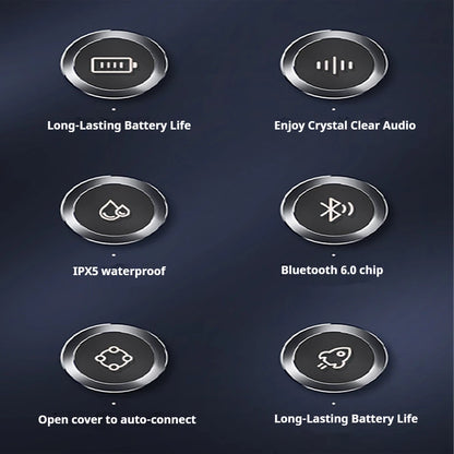 A50 AI Real Time Translation Earbuds 164 Languages Bluetooth 6.0 Wireless Smart Touch Control Clear Call Headphones