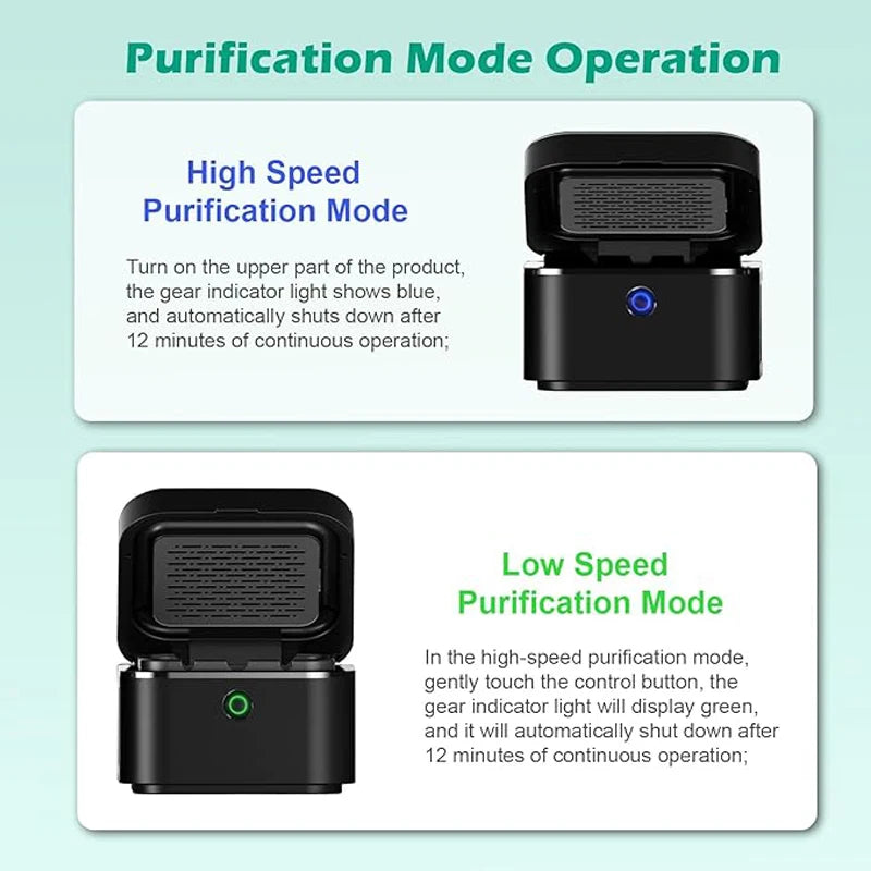 Multifuntional Ashtray Air Purifier Smokless  Smoke Removing ,USB Chargeable Smokeless Ashtray Indoor,Outdoor,Home,Office