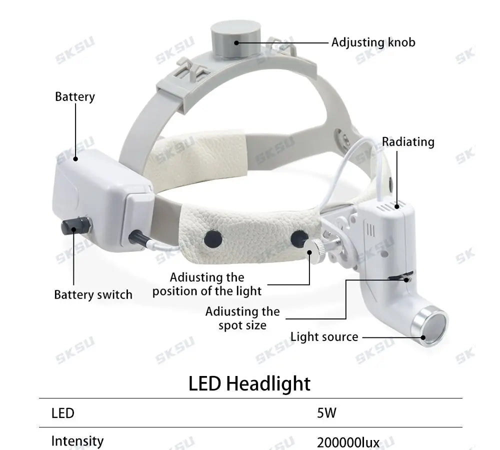 Lampa czołowa dentystyczna LED 5W do lup stomatologicznych, lamp operacyjnych, medycznych lamp chirurgicznych dla dentystów