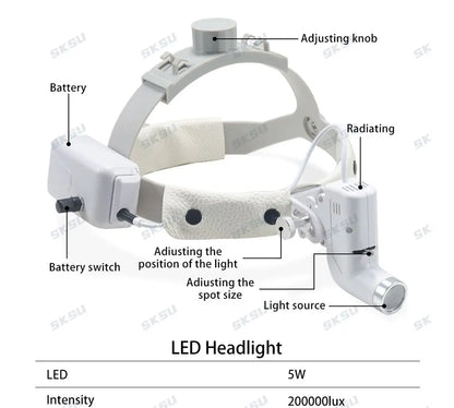 Lampa czołowa dentystyczna LED 5W do lup stomatologicznych, lamp operacyjnych, medycznych lamp chirurgicznych dla dentystów