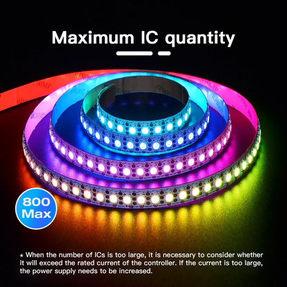 GLEDOPTO WLED LED Controller ESP32 Mic Music UART RGB IC Digital Lights Addressable String Lighting WS2811 WS2812B WS2815 SK6812