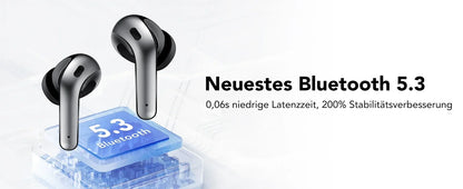 X87 In-Ear Headphones with LED Digital Display HiFi Stereo Earphones Long-lasting Headsets Phones Laptops Widely Compatible