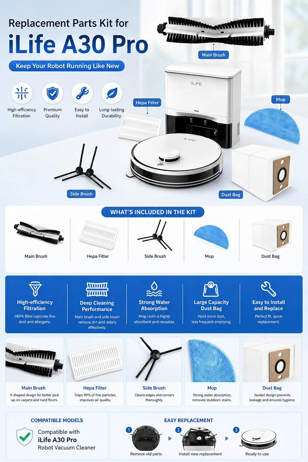 Compatible For iLife A30 Pro Robot Vacuum Cleaner Replacement Parts Kit Main Brush Side Brush HEPA Filter Mop Cloth Dust Bag