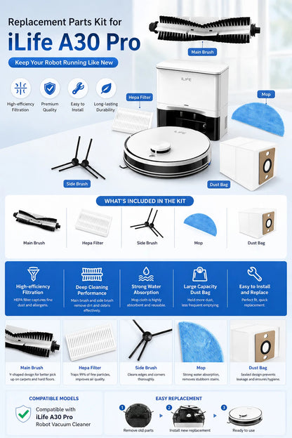 Compatible For iLife A30 Pro Robot Vacuum Cleaner Replacement Parts Kit Main Brush Side Brush HEPA Filter Mop Cloth Dust Bag