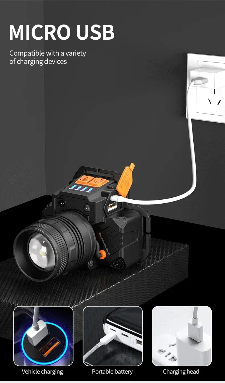 T6 LED Induction Headlamp Rechargeable Powerful Sensor LED Headlight Ultra Bright Head Flashlight For Camping Fishing Working