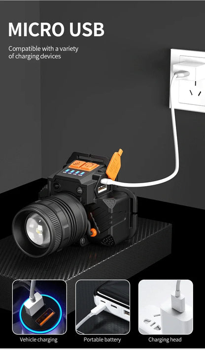 T6 LED Induction Headlamp Rechargeable Powerful Sensor LED Headlight Ultra Bright Head Flashlight For Camping Fishing Working