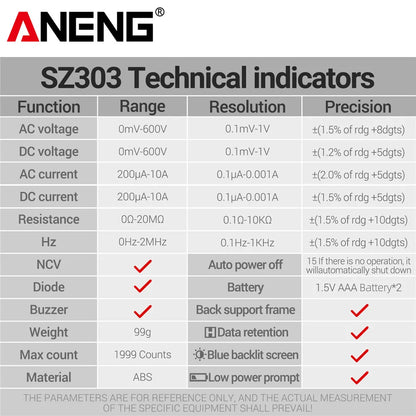 ANENG Digital Multimeter Professional Tester SZ303 AC/DC Voltage Resistance High Precision Professional Electrical Detection Too