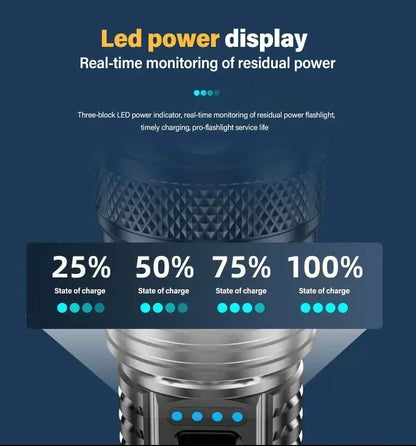 High Strong Power Led Flashlights 2000LM Tactical Torch with Display Light USB Charging Camping Fishing Emergency Zoom Lantern