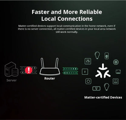 SONOFF MINI R4 Matter MINIR4M Matter Relay Sonoff Mini R4 Extreme Wifi Smart Switch Matter with Alexa Google Home Homekit