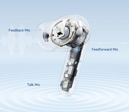 QCY Melobuds N50 ANC Bluetooth 5.4 Słuchawki Bezprzewodowe z Aktywną Redukcją Szumów 6 Mikrofonów Czyste Połączenia Wielopunktowe