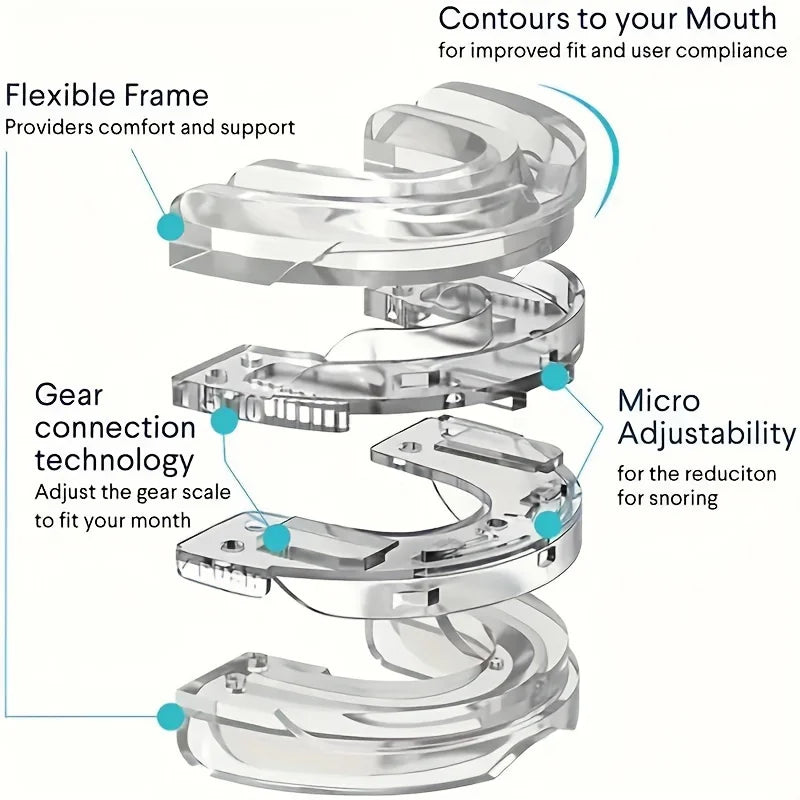 Adjustable Anti-Snoring Mouthpiece Nighttime Teeth Guard Sleep Mouthguard for Bruxism - Snoring Device for Better Rest