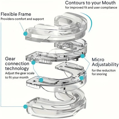 Adjustable Anti-Snoring Mouthpiece Nighttime Teeth Guard Sleep Mouthguard for Bruxism - Snoring Device for Better Rest