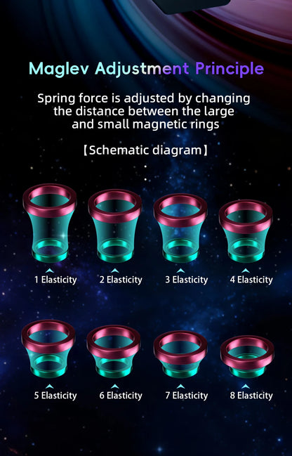 [JudyCube] QiYi X-Man Tornado V3M Premium Pioneer UV Magnetic Magic Speed Cube Qiyi SaoCube Tornado V3 M Flagship Puzzle Toy