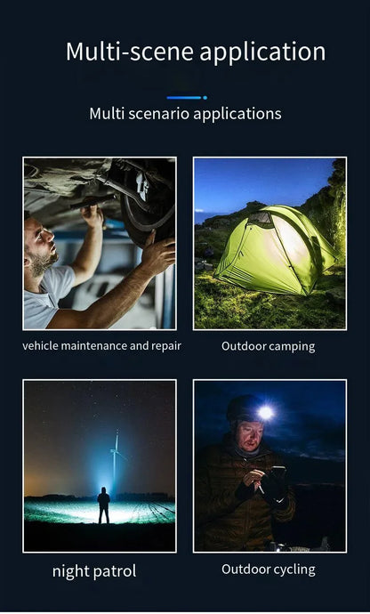New Ultra Powerful Flashlight 3 Core LED Mini EDC Tactical Torch USB Rechargeable Outdoor Camping Fishing LED Hat Clip Lamp