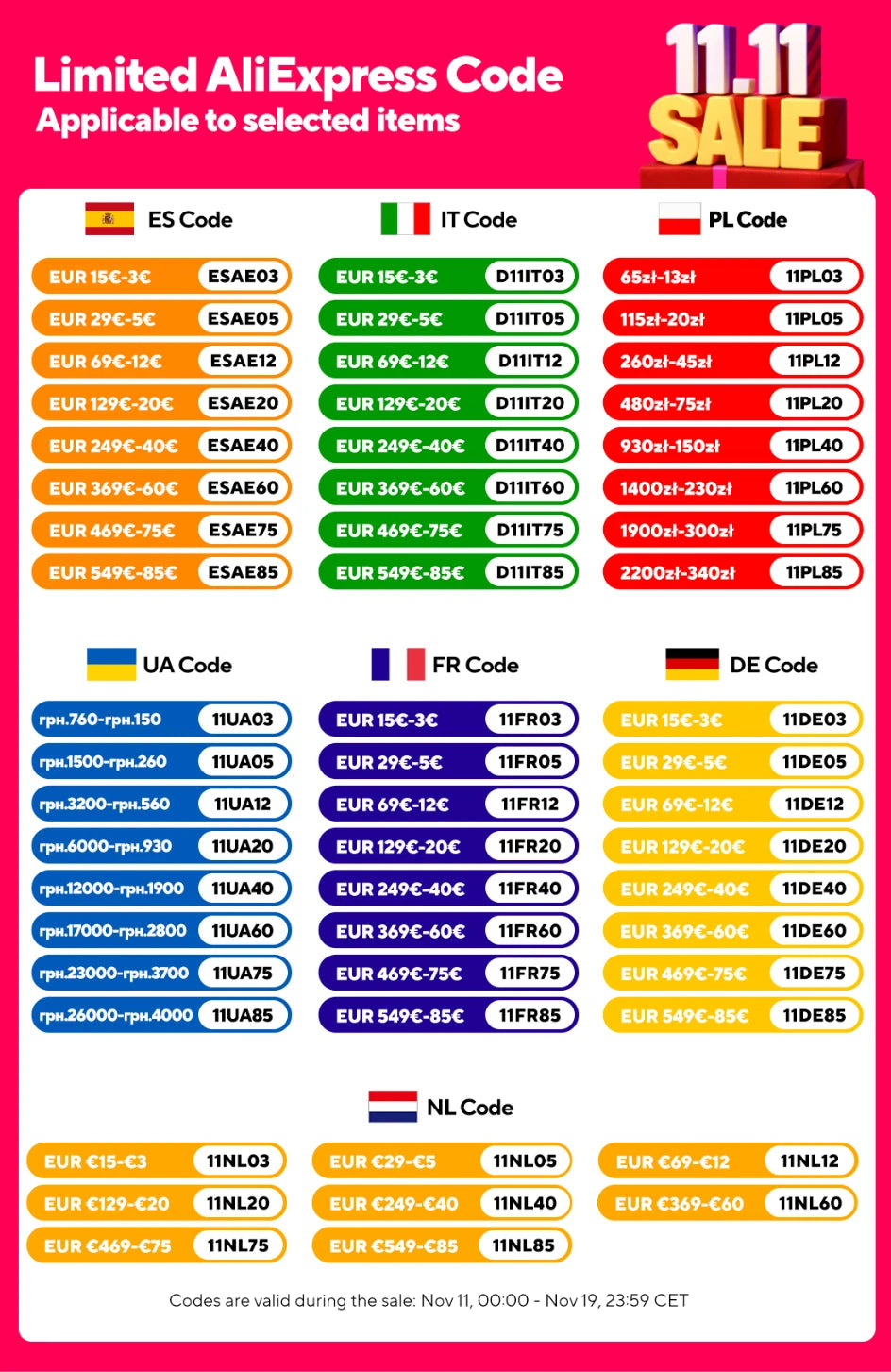 Plastikowe woreczki na żywność, spożywcze, do przechowywania świeżości, przezroczyste opakowania, wielokrotnego użytku, do kuchni, jednorazowe, kolorowe, przylegające 2030