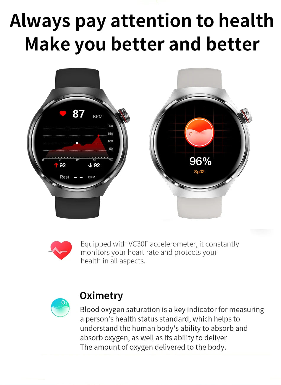 LIGE Men's Smart Watch Outdoor Sports Watches Heart Rate Blood Oxygen Monitoring Motion Trajectory Bluetooth Call Smartwatch