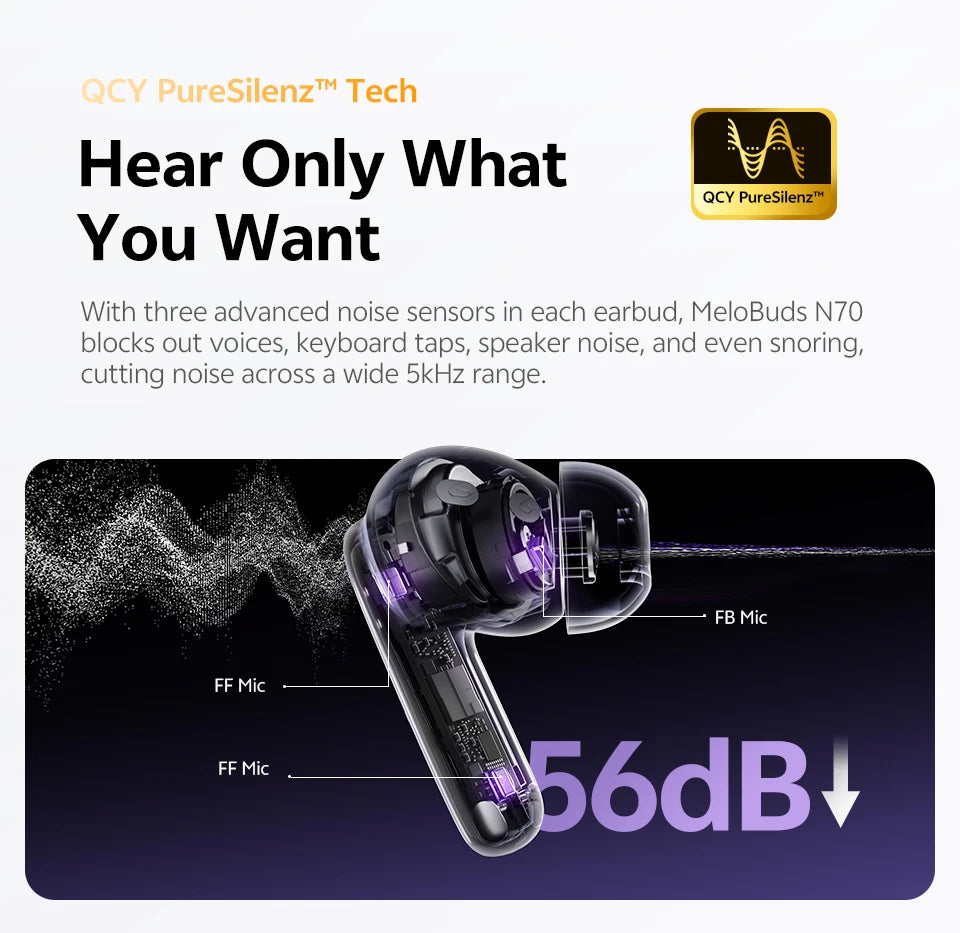 QCY MeloBuds N70 Adaptacyjne ANC Bezprzewodowe słuchawki douszne Bluetooth 6.0 LDAC Hi-Res Audio 6 mikrofonów Ładowanie bezprzewodowe Słuchawki 50 godzin IPX5