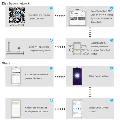 WiFi Smart Switch EU Light Wall Touch Switch 220V No Need Neutral Wire Tuya Smart Life Work with Alexa Google Home 1/2/3Gang