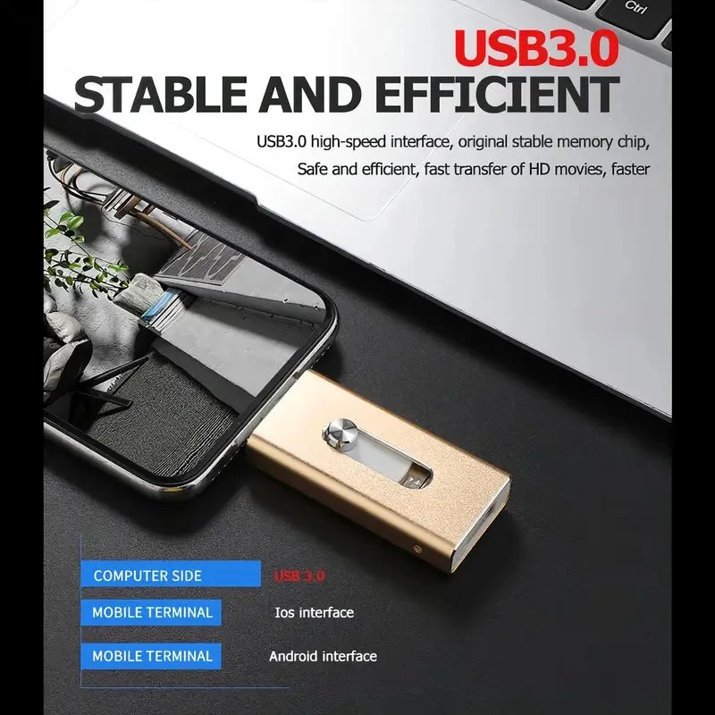 4-in-1 USB 3.0 External Flash Drive for iPhone & Type-C & Android & PC, Easy Backup and File Transfer, Photo Stick Memory Stick
