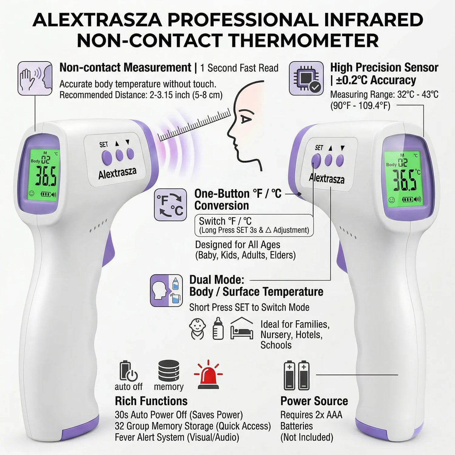 Medical Digital Infrared Thermometer Quick Temperature Measurement Medical Handheld Body Forehead Non-contact Thermometer