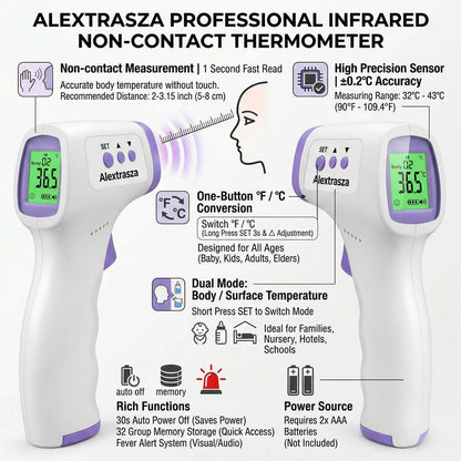 Medical Digital Infrared Thermometer Quick Temperature Measurement Medical Handheld Body Forehead Non-contact Thermometer