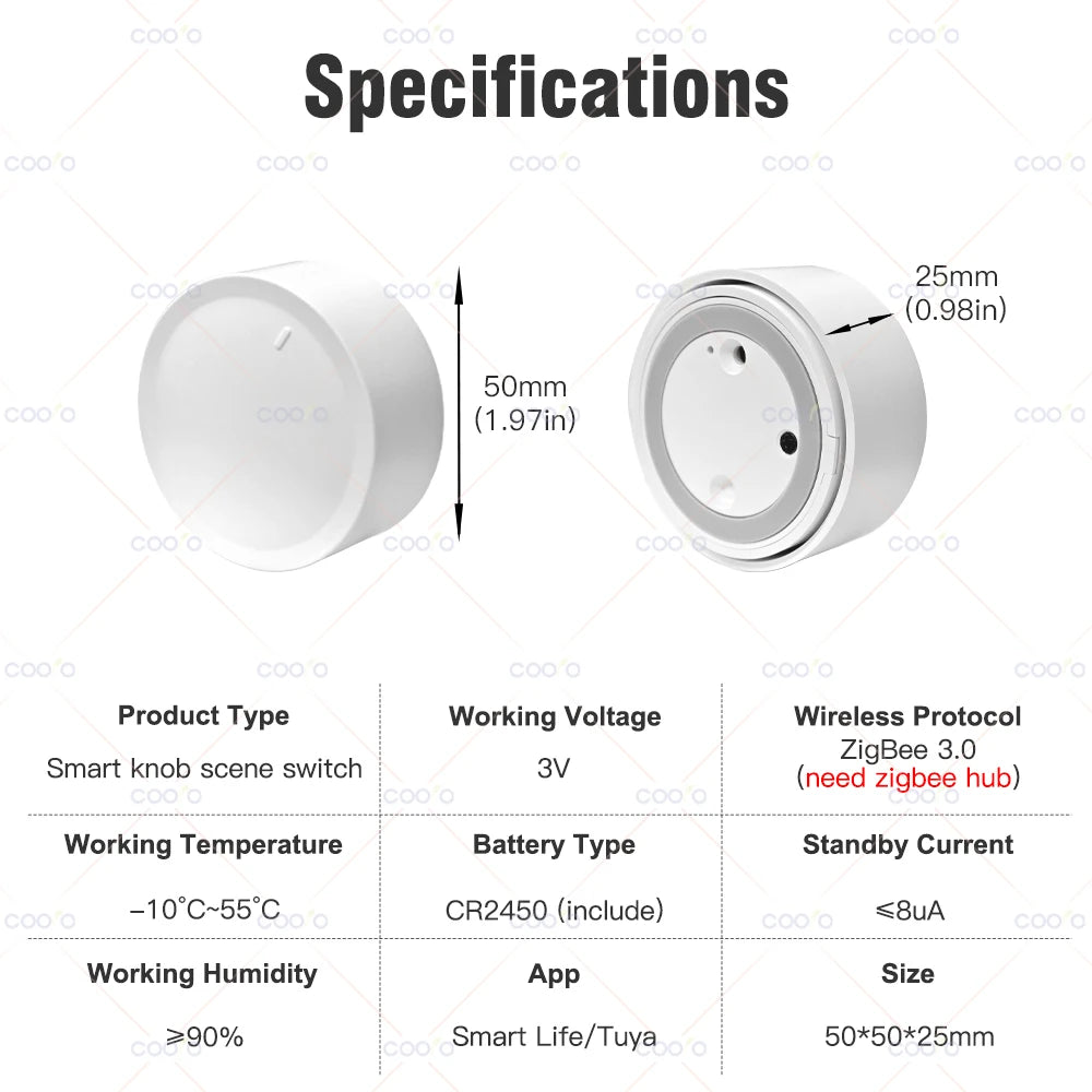 Tuya ZigBee Smart Knob Switch Wireless Scene Button Rotatable Dimmer Switch Home Appliances Automation Scenario Linkage Remoter