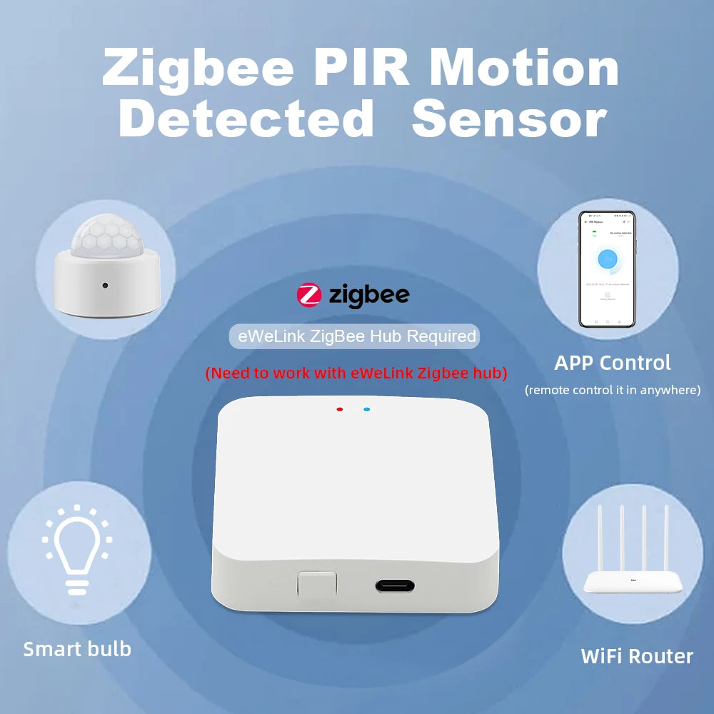 Zigbee PIR Motion Sensor PIR Infrared Detector Smart Home Security Alarm Ewelink App Control for Home Security