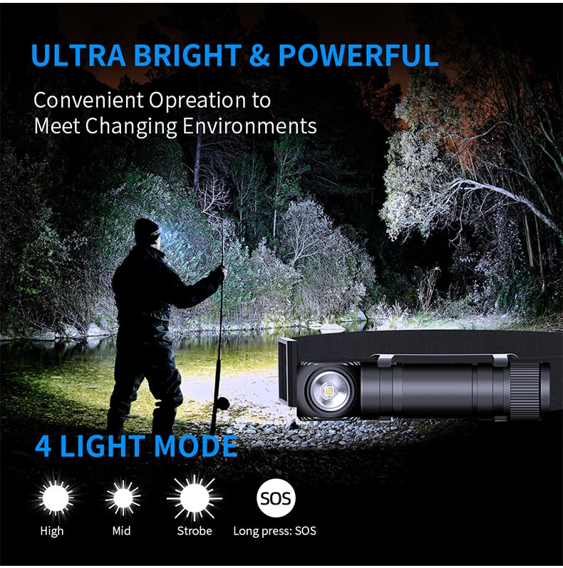 NATFIRE HS50 Headlamp Rechargeable 3400mAh Headlight 1000LM LED USB C Rechargeable Magnetic Tail Work Camp Light