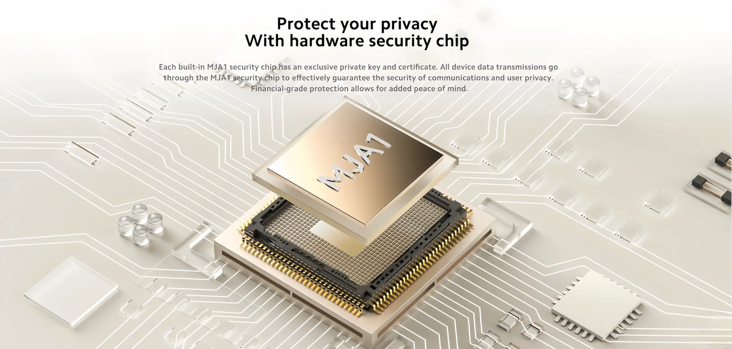 Xiaomi Smart Camera 3 Pro PTZ 5MP 3K Ultra Low Light Full Color HDR 2.4G/5G WiFi Bluetooth Mesh Gateway AI Detection 360° Home