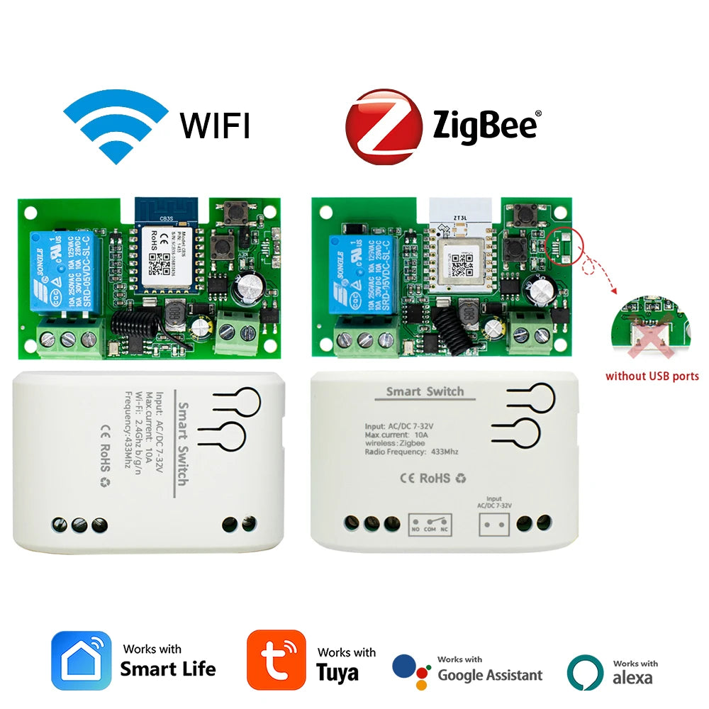 1 Channel Zigbee/WIFI Tuya Smart Relay 12V 24V 110V 220V Dry Contact NO/NC/COM Module Remote Switch for Light/Motor,Alexa Work