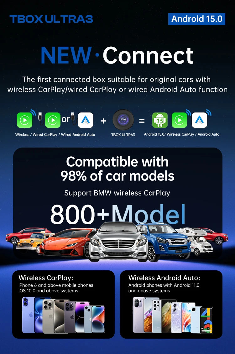 Ultra3 Android Tv Box Android 15 Wireless Carplay Adapter QCM6350 Smart Car Ai Box Carplay For BMW Netflix Youtube 5G LTE