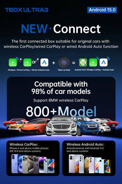 Ultra3 Android Tv Box Android 15 Wireless Carplay Adapter QCM6350 Smart Car Ai Box Carplay For BMW Netflix Youtube 5G LTE