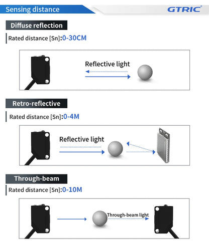 GTRIC E3Z-D61 Diffuse Reflection Photoelectric Sensor NPN PNP 12-24VDC Square Infrared Optical Switch Distance 30CM With Bracket
