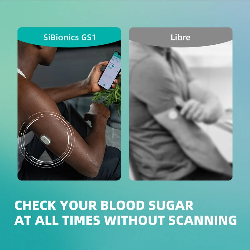 Sibionics Blood Glucose Meter 24h Real Time Monitoring Tester Diabetes Suger Sensor Health Monitors For Home Scanner Finger-Free