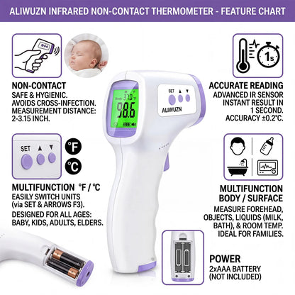 Non-Contact Infrared Forehead Thermometer LED Digital Finger Oximeter Body Temperature Blood Oxygen Saturation Monitor Test Kit