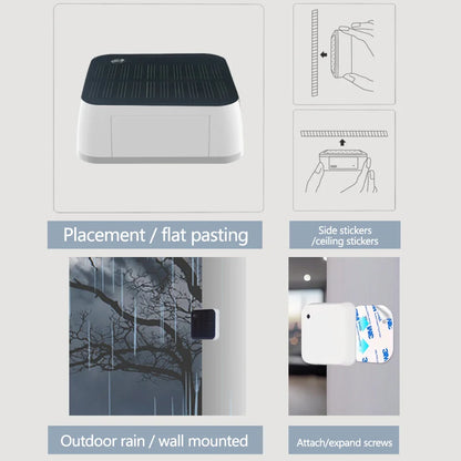 Waterproof Outdoor Brightness Detector With Real Time Luminance Monitoring Solar Light Sensor Tuya Zigbee IP65