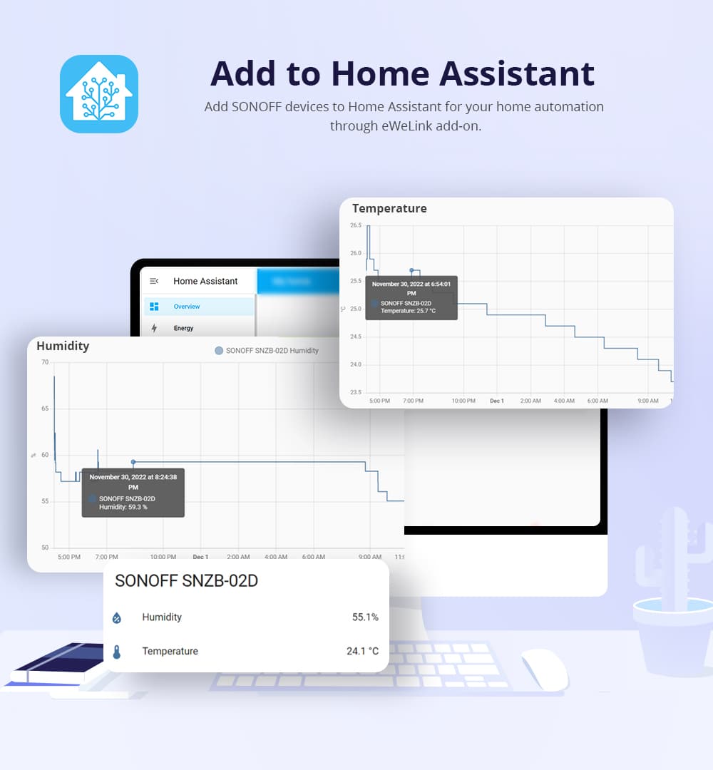 SONOFF SNZB 02D Zigbee Temperature Humidity Sensor with 2.5" LCD Screen for EWeLink SONOFF ZigBee Bridge Alexa Google Home Alice