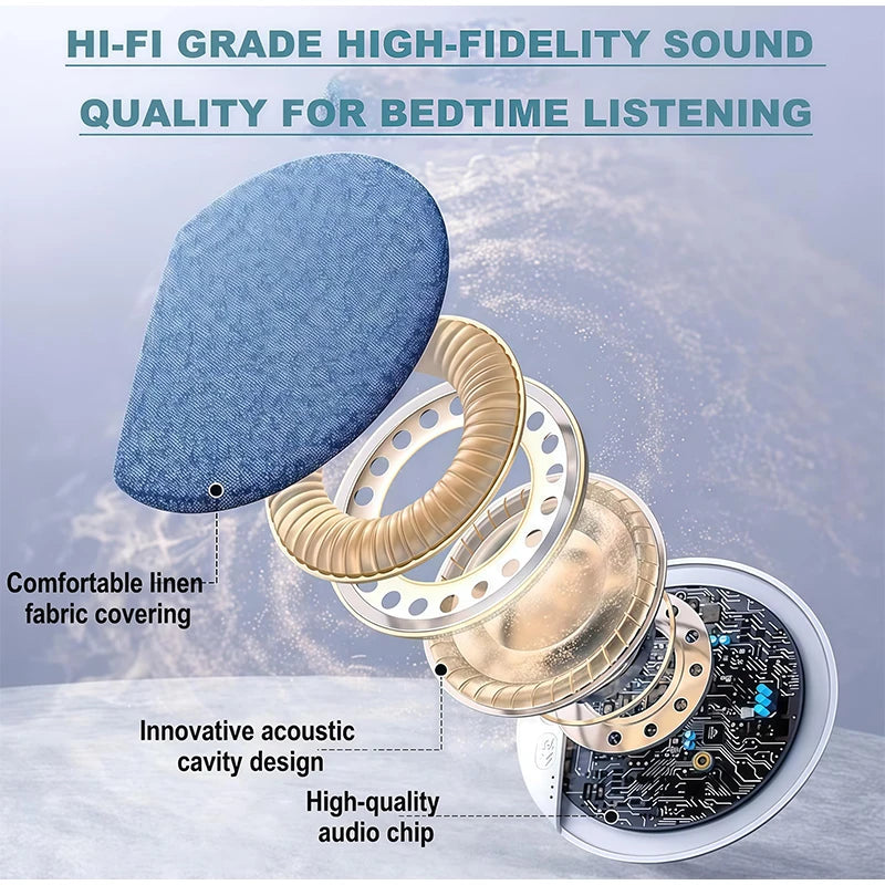 New Upgraded Wireless Under Pillow Speaker Decor Bluetooth Sleep Sound Machine with White Noise 30/60/90 Min Timer for Adult Kid