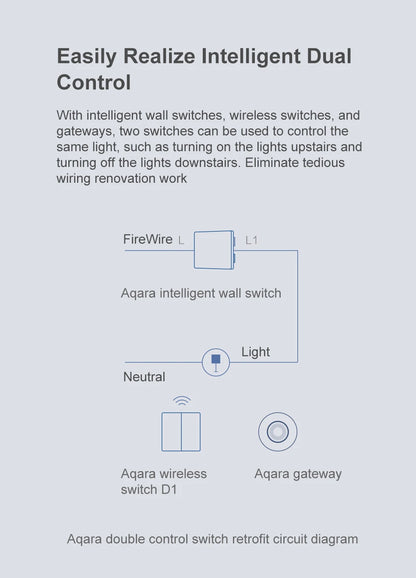 Aqara Smart Wall Wireless Switch D1 ZigBee Remote Control Key Light Switch Button For Mi home HomeKit APP