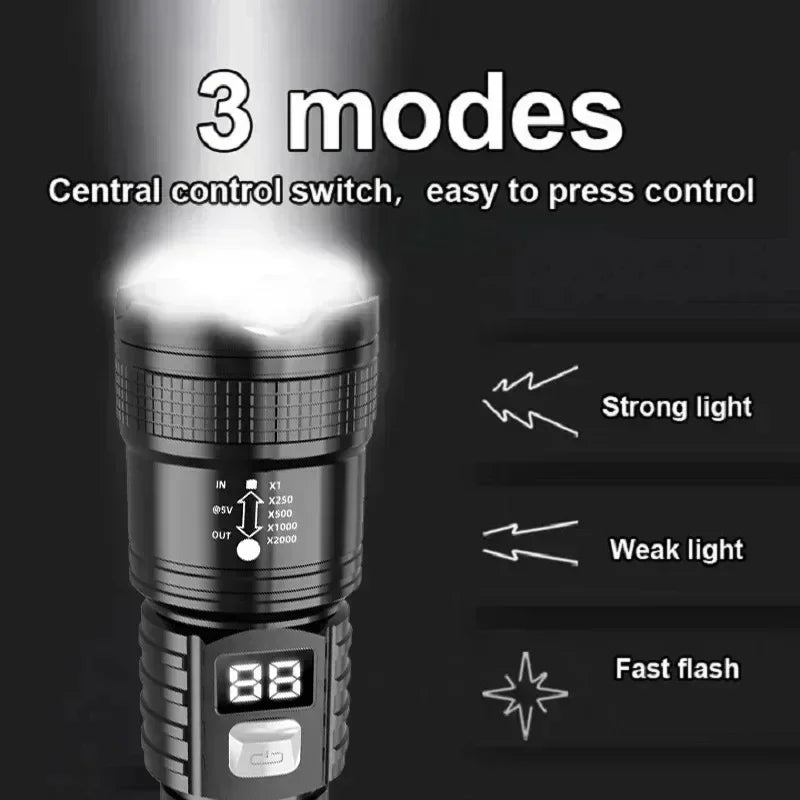 Super Bright LED Flashlight Type-C Rechargeable Led Torch Long Range Tactical Lamp Outdoor Waterproof Camping Fishing Lantern