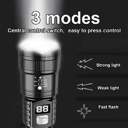 Super Bright LED Flashlight Type-C Rechargeable Led Torch Long Range Tactical Lamp Outdoor Waterproof Camping Fishing Lantern