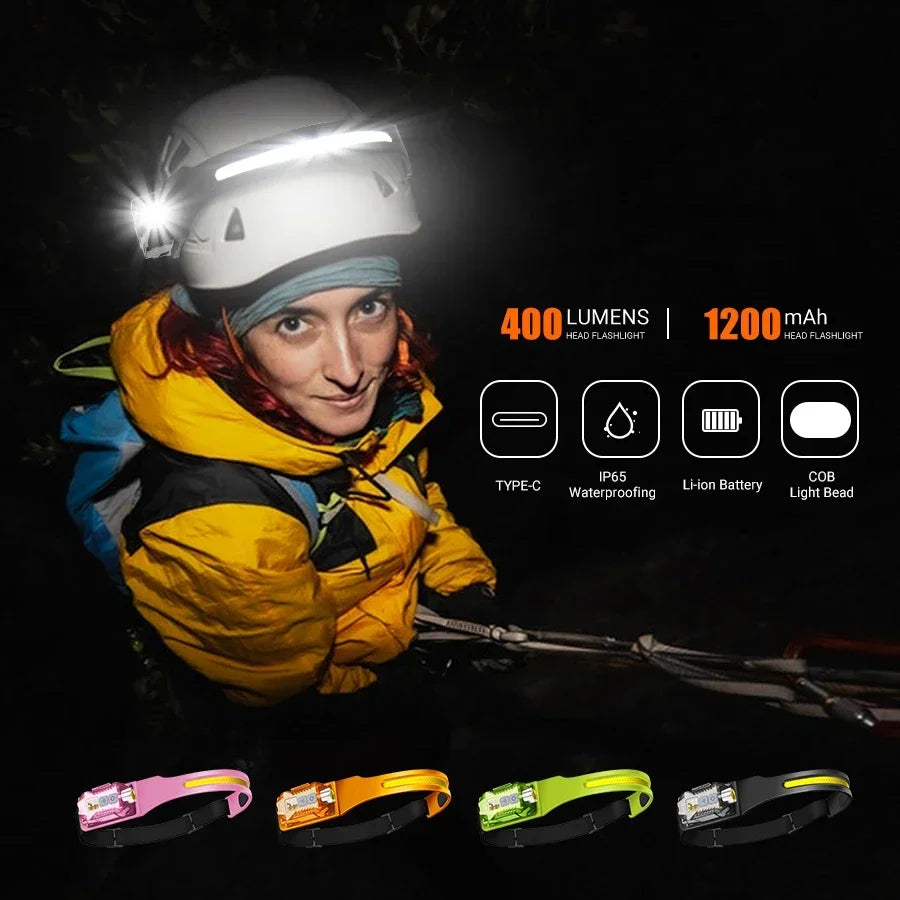 1500LM High Power LED Headlamp COB Head Flashlight With 7500Mah Built-in Battery USB Rechargeable Fishing Camping Lantern Torch