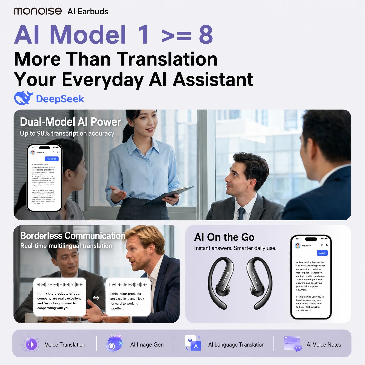 MONOISE Q13 AI Translation Earbuds Open Ear Wireless Bluetooth Headphones Real Time Translator HiFi LDAC Sport Earphones
