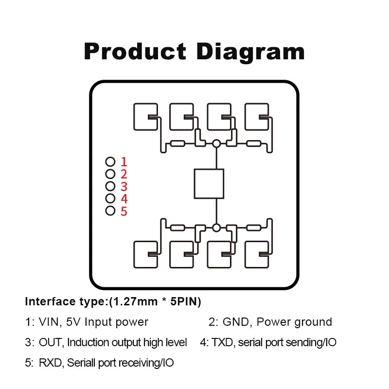 Hi-Link 24Ghz HLK-LD2411S Low Consumption Intelligent Sensor Human Body Sensing Radar Module Sensitivity smart light LD2411S
