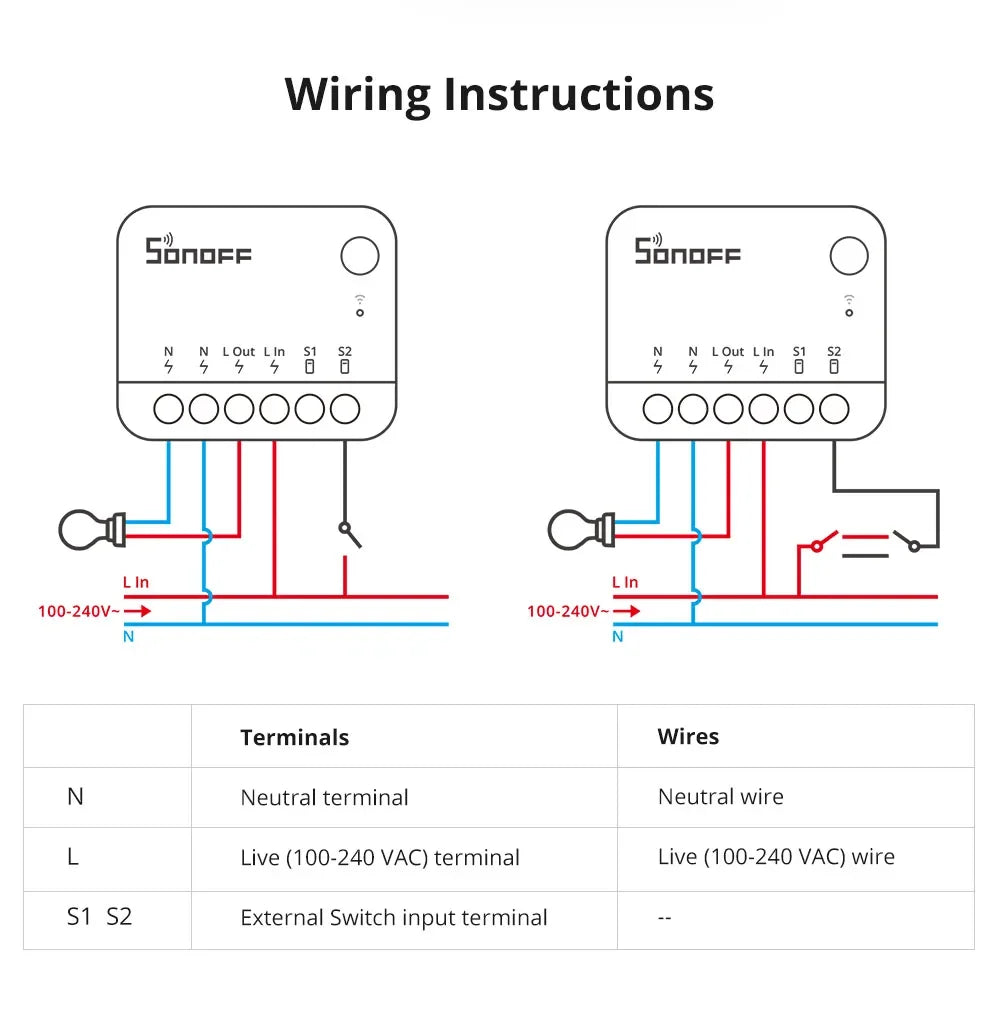 SONOFF ZBMINIR2 Extreme Zigbee Smart Switch 1-10PCS Detach Relay Remote Group Control via eWeLink Support Zigbee 3.0 Gateway
