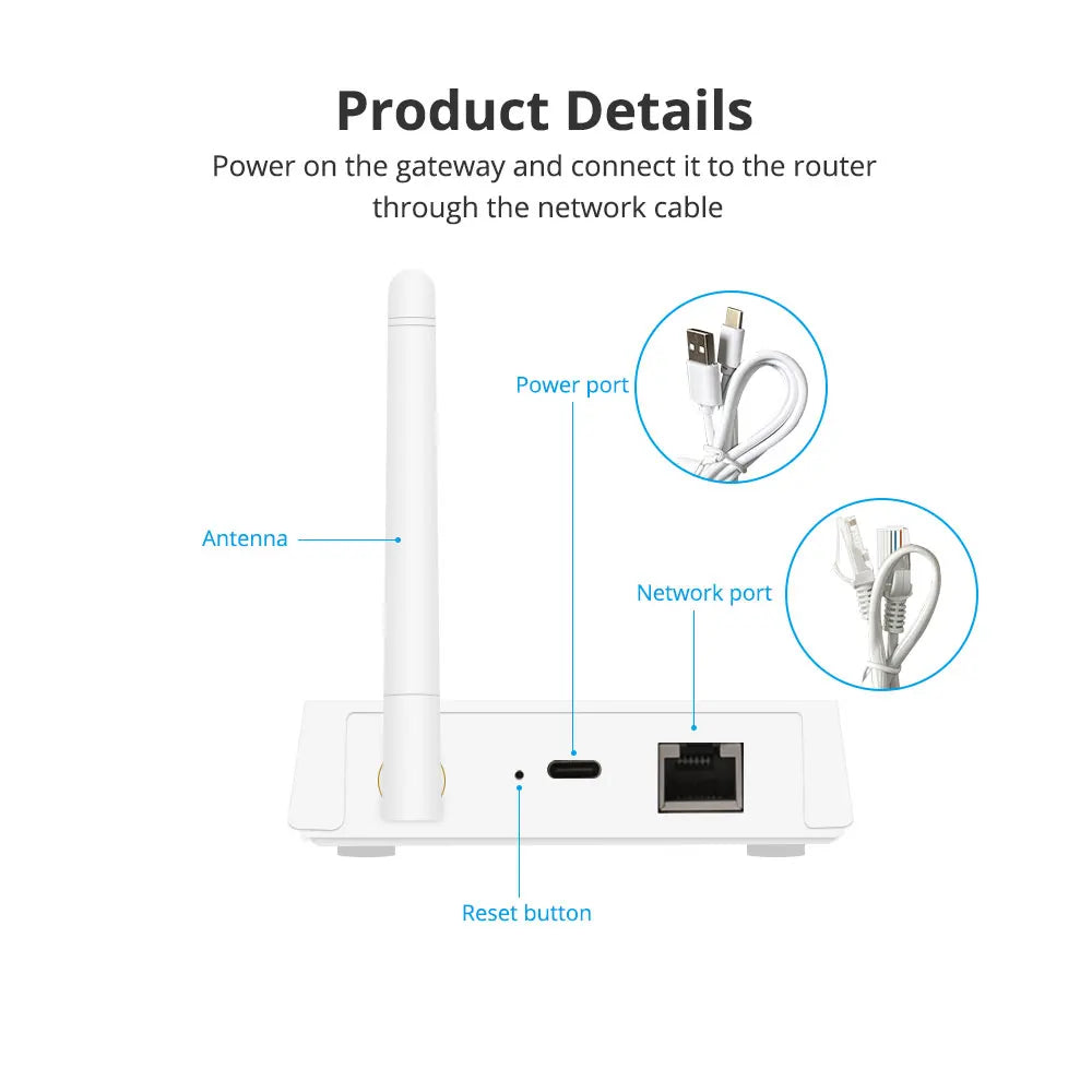 Zemismart Zigbee Gateway Hub Long Range Smart Home Bridge Wired with Network Cable Work with Tuya App Control Zigbee Devices