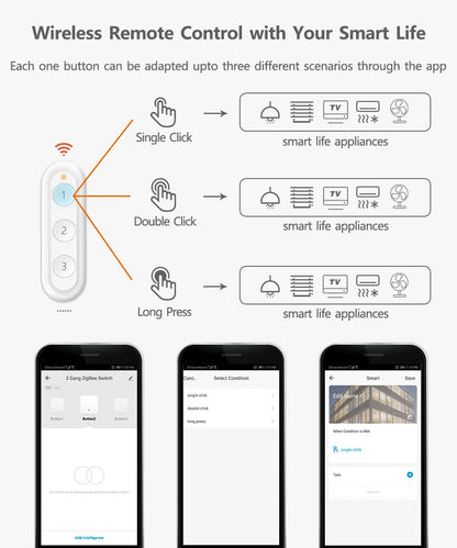 LoraTap ZigBee 3.0 Wireless 13 Types Push Button EU US Remote Controller Tuya Scene Automation Control Switch Smart Life App