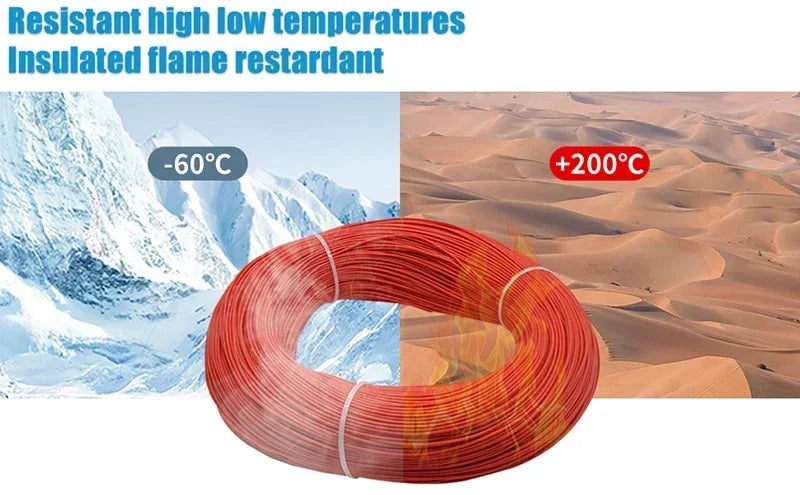 1~50m Heat-Resistant Silicone Wire AWG 30 26 24 22 20 18 16 14 12 10 8 Red Black Automotive Wiring Car Battery Copper Cable