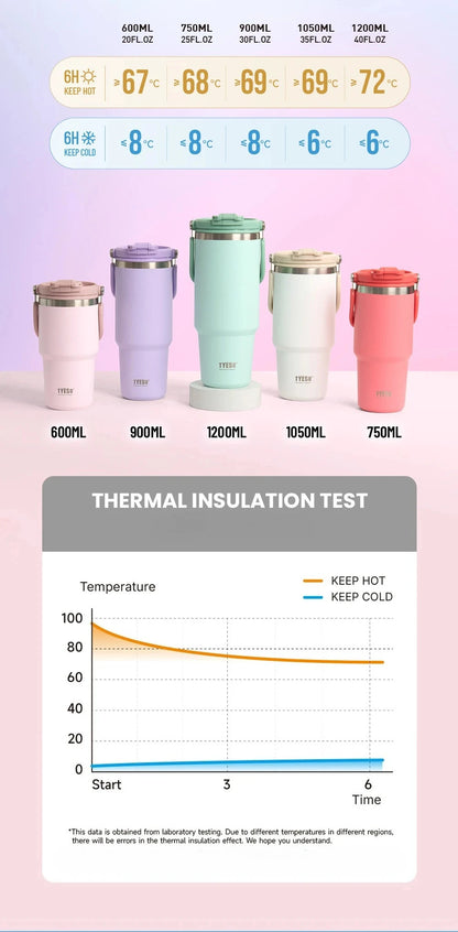Tyeso 600ML Vacuum Flasks Handle Coffee Mug 304 Stainless Steel Ice Cup Car Bottle Hot Cold Retention Drinkware for Outdoor