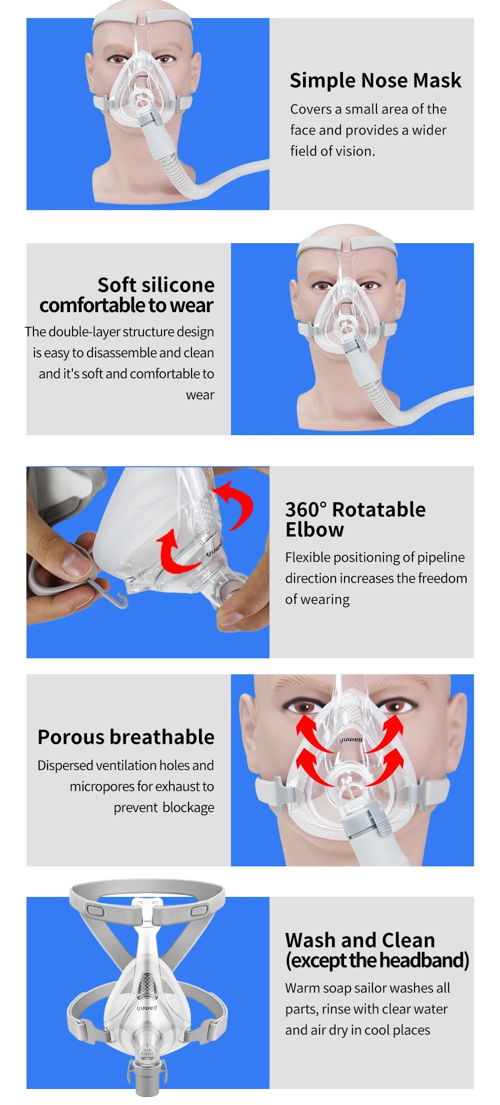 Yuwell YF-01 Cpap Masks Cpap Full Mask Sleep Apnea Mouth And Full Mask With Headgear For Cpap Bipap Machines For Sleep Apnea